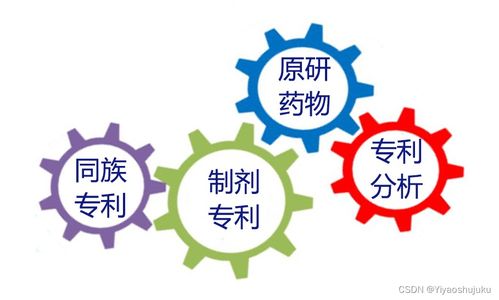 醫(yī)藥專(zhuān)利查詢(xún)網(wǎng)站推薦及信息咨詢(xún)服務(wù)指南